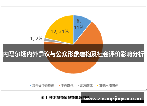 内马尔场内外争议与公众形象建构及社会评价影响分析 内马尔场内外争议与公众形象建构及社会评价影响分析