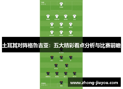 土耳其对阵格鲁吉亚:五大精彩看点分析与比赛前瞻 土耳其对阵格鲁吉亚:五大精彩看点分析与比赛前瞻