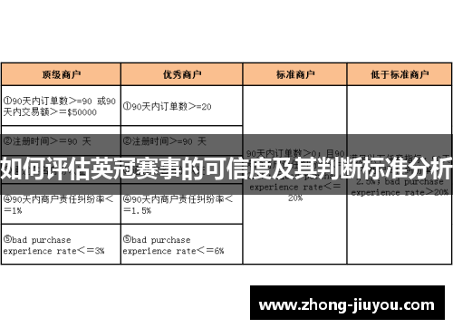 如何评估英冠赛事的可信度及其判断标准分析
