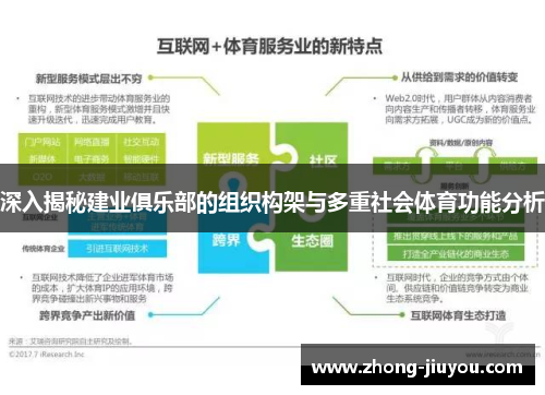 深入揭秘建业俱乐部的组织构架与多重社会体育功能分析 深入揭秘建业俱乐部的组织构架与多重社会体育功能分析
