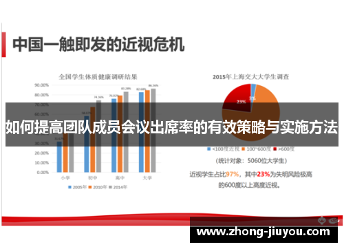 如何提高团队成员会议出席率的有效策略与实施方法