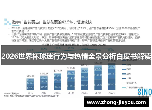 2026世界杯球迷行为与热情全景分析白皮书解读
