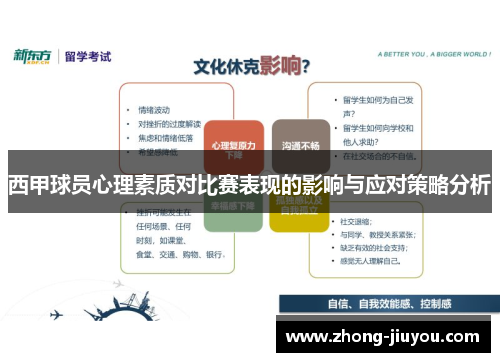 西甲球员心理素质对比赛表现的影响与应对策略分析 西甲球员心理素质对比赛表现的影响与应对策略分析